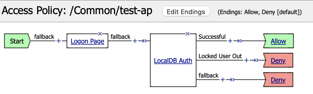 _images/403-vpe.png